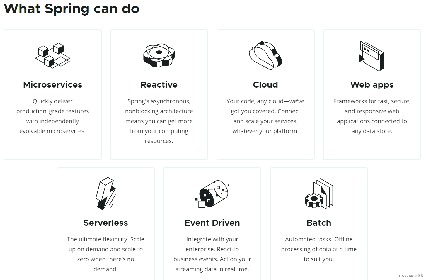 吃透springboot2 X核心技术 1 七色花 开源 Mdeditor