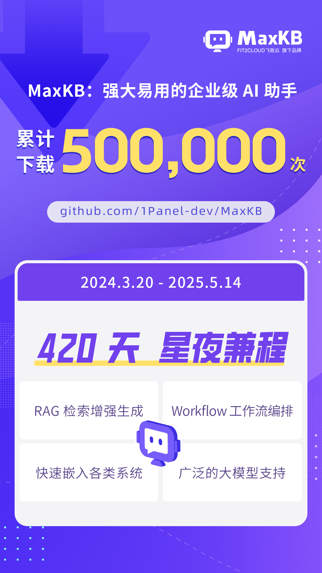 MaxKB 开源企业级 AI 助手累计下载数量超过 500,000 次！