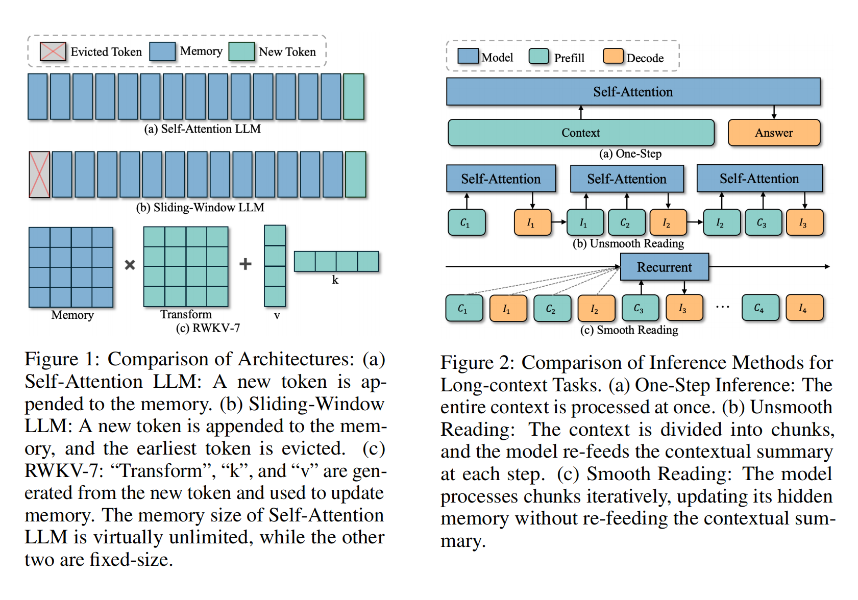 20250725-Smooth Reading