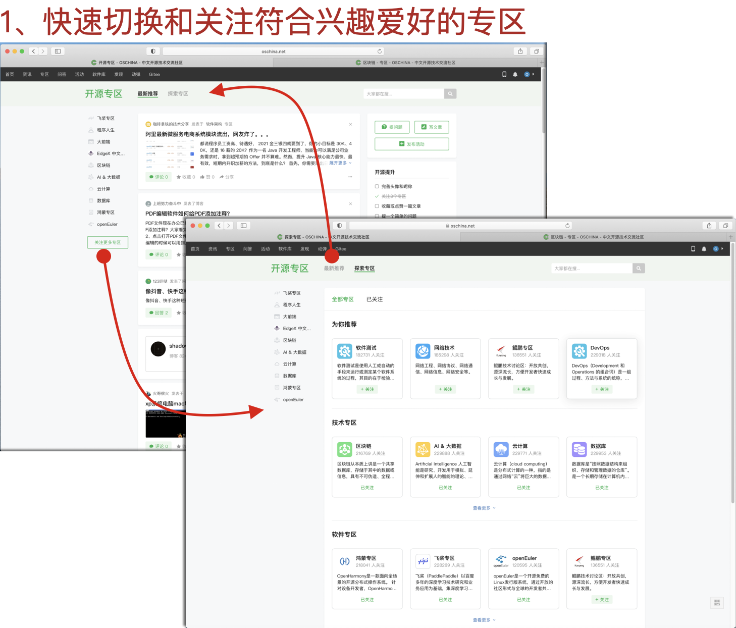 OSCHINA 专区2.0 上线啦 