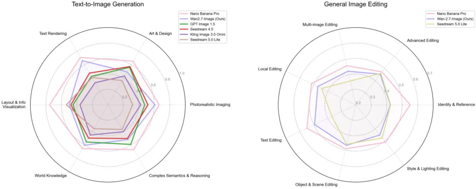 优秀的个人博客,低调大师