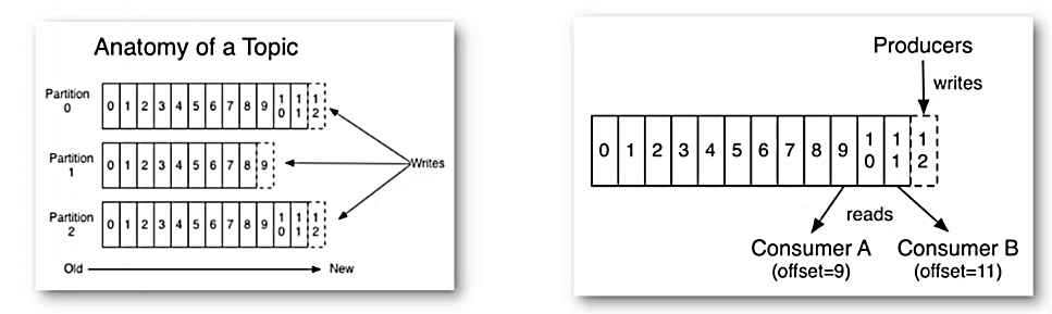 image-20200706182113029