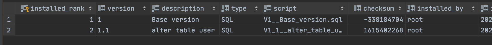 Spring Boot 2.x基础教程：使用Flyway管理数据库版本 