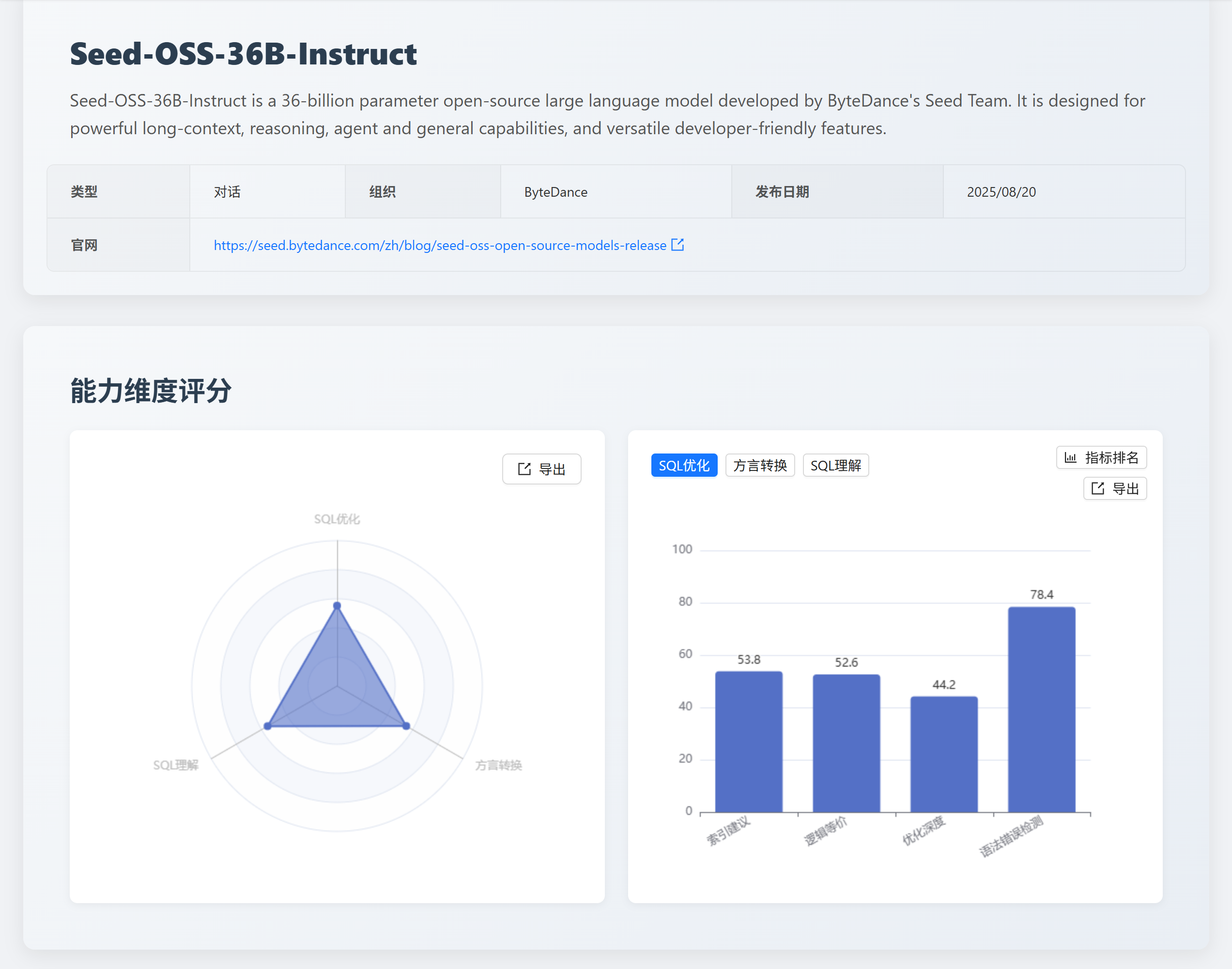 SCALE 一月榜单发布：国产大模型在 AI4DB 领域上的水平如何？ - OSCHINA - 中文开源技术交流社区