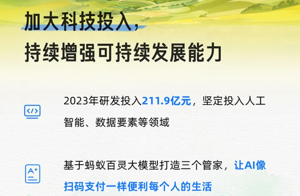 蚂蚁集团：2023 年研发投入 211.9 亿元插图