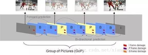 这里写图片描述