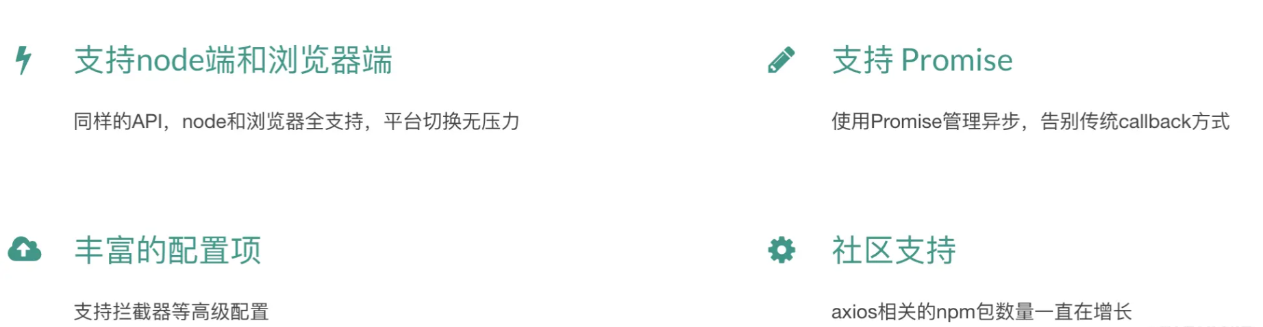 详细Axios源码解读