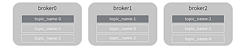 image-20200706181957892