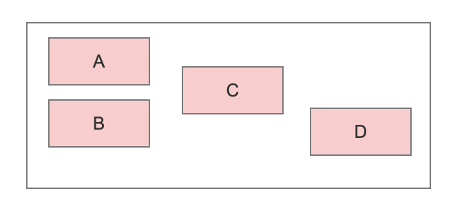 Redis Set (4) 