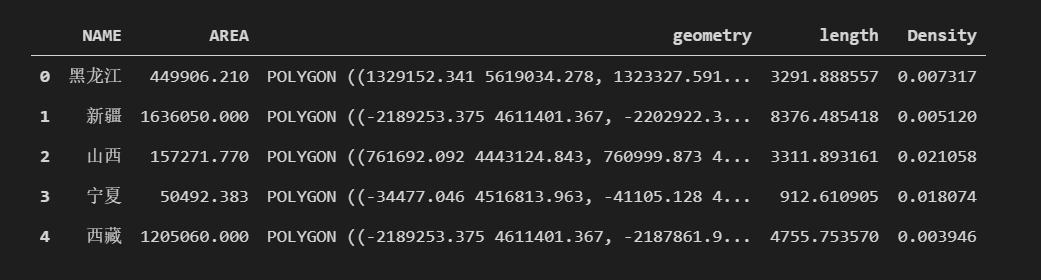 中国各省面积表