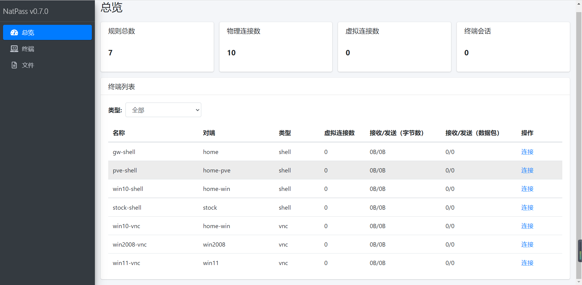 开源日报 | Ubuntu将使用最新内核版本；首个纯无注意力大模型；Npm充斥着Tea协议垃圾包；视频剪辑开源AI神器 ；教孩子学编程的一些感悟；首位AI科学家问世插图