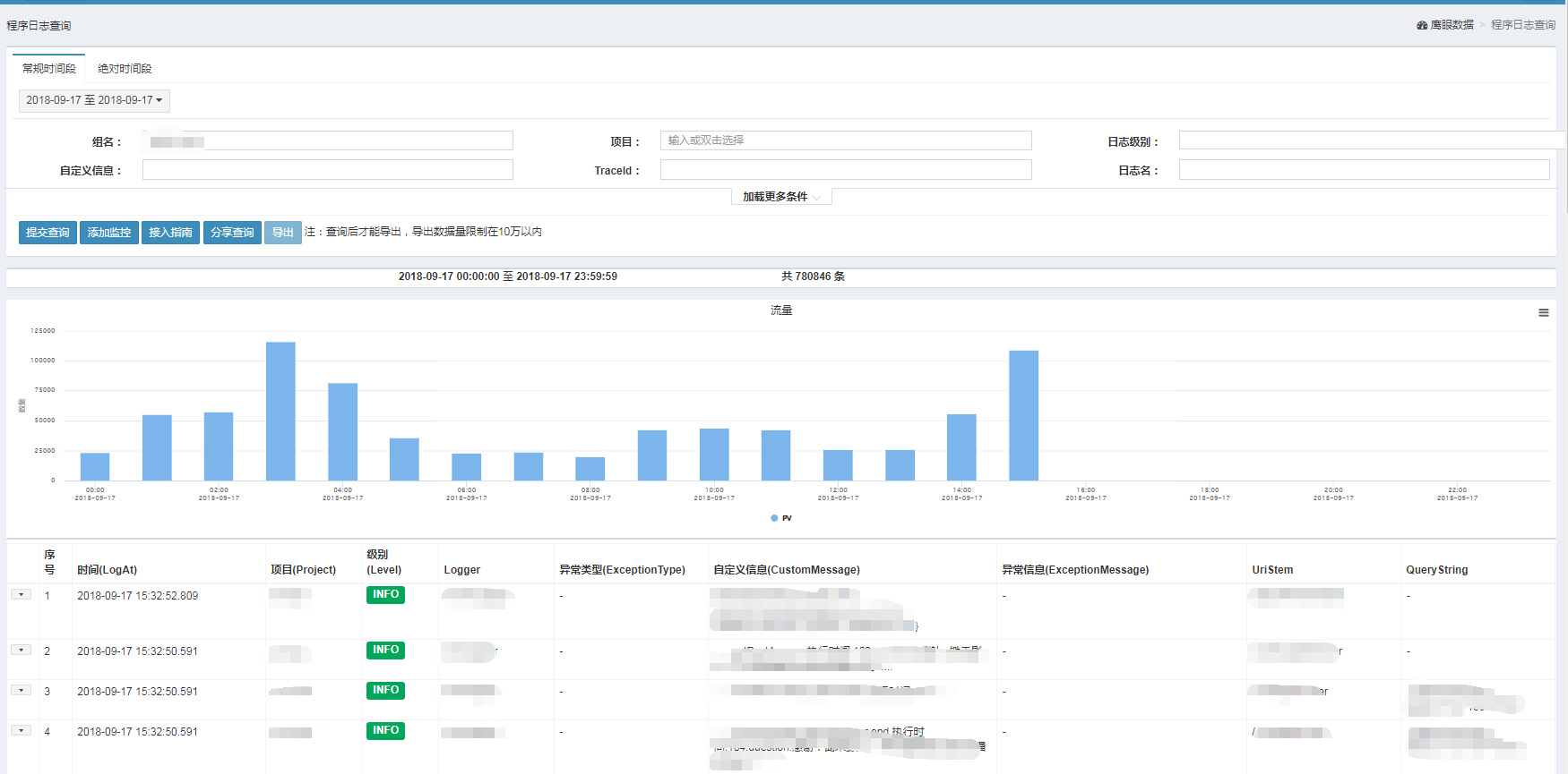 优秀的个人博客,低调大师
