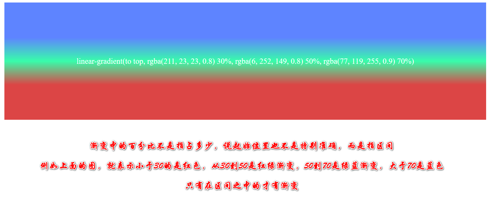 linear-gradient百分比