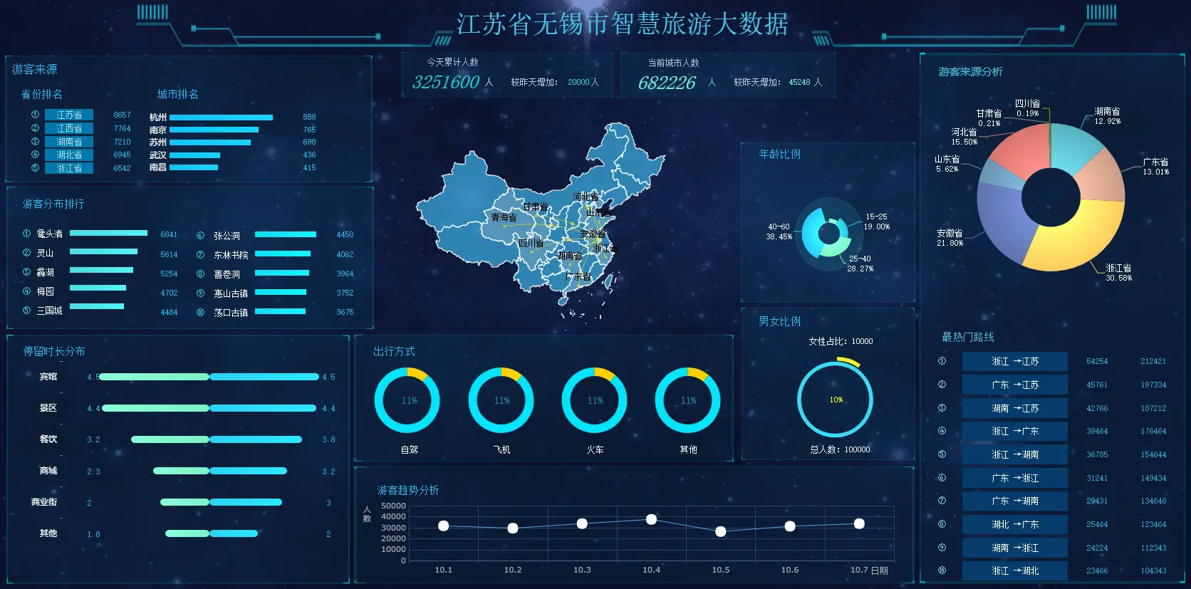 积木报表对比帆软报表有哪些区别？(图13)