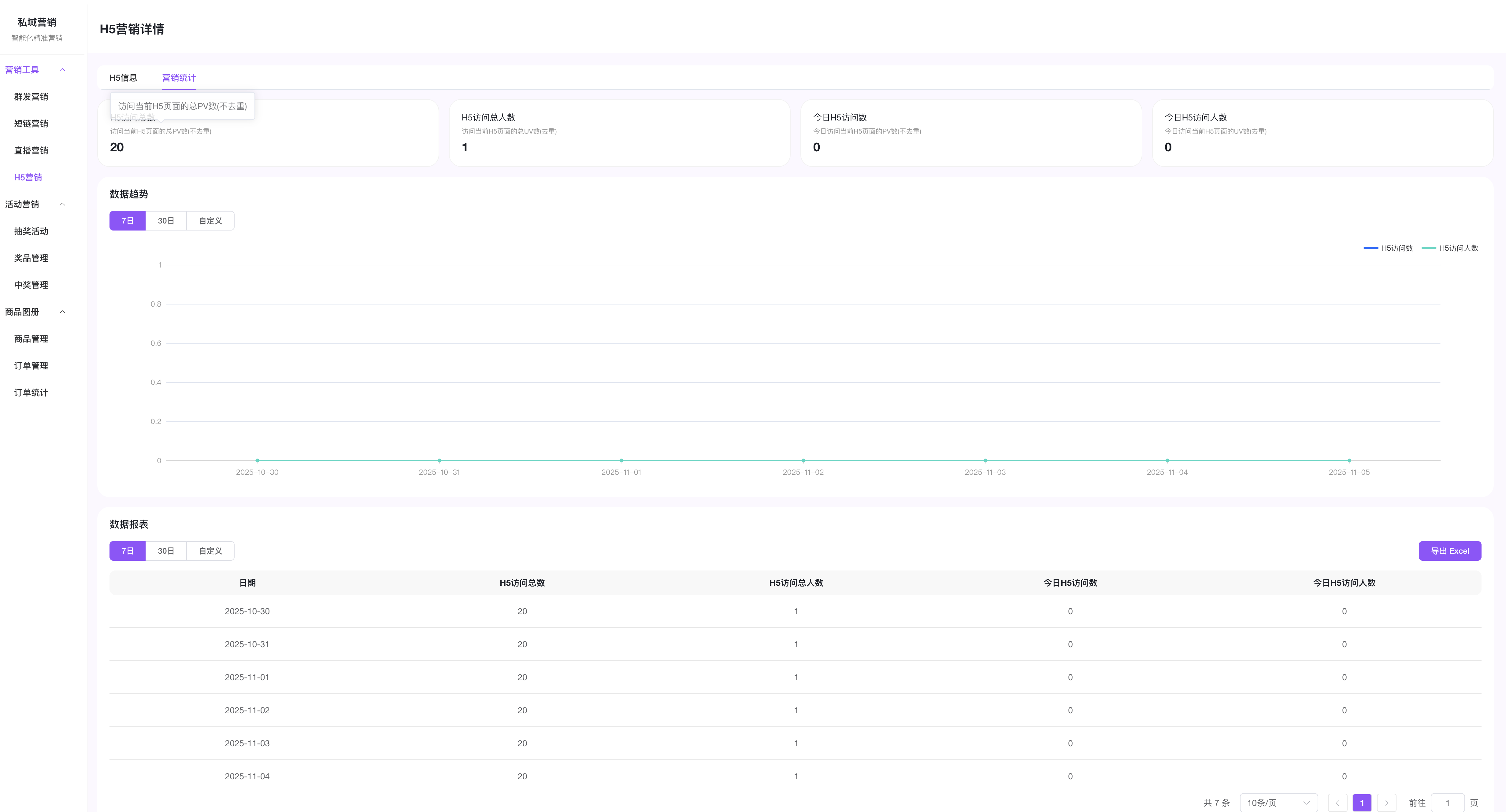 源雀 SCRM AI 开源版更新
