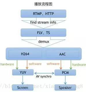 这里写图片描述