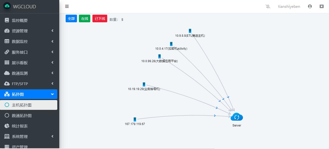 🍋 分布式运维监控平台 WGCLOUD v3.5.4 正式发布插图4