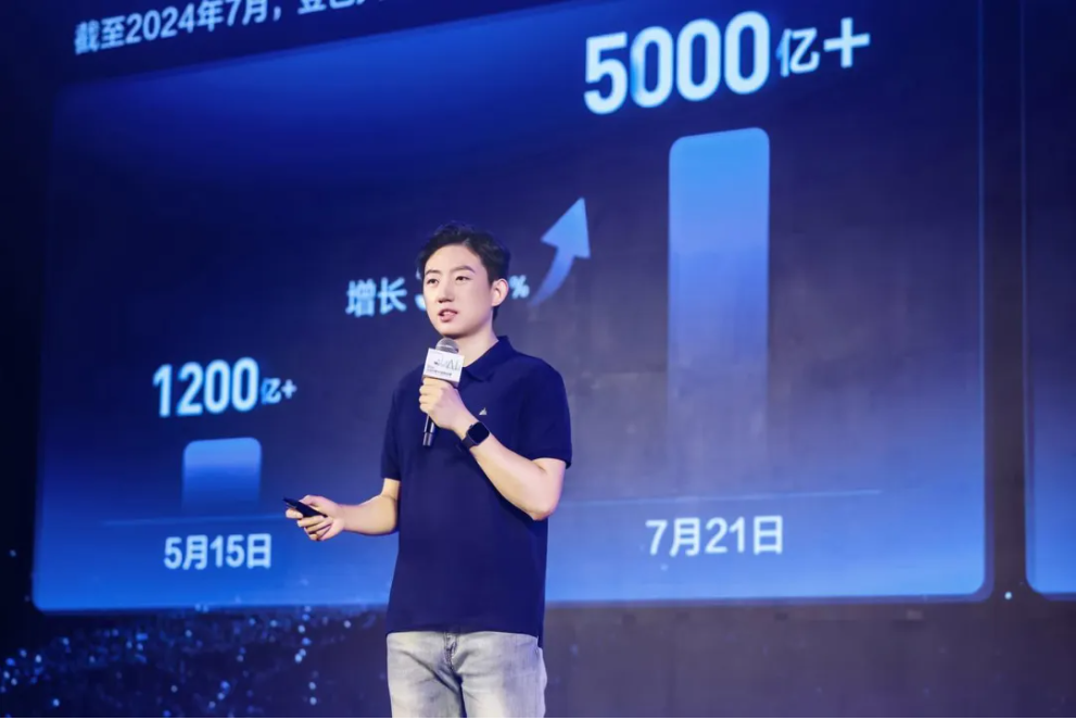 豆包大模型日均 tokens 使用量超 5000 亿插图