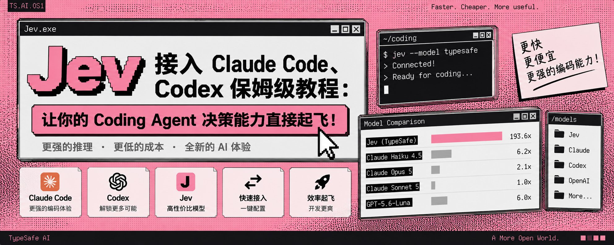 优秀的个人博客,低调大师