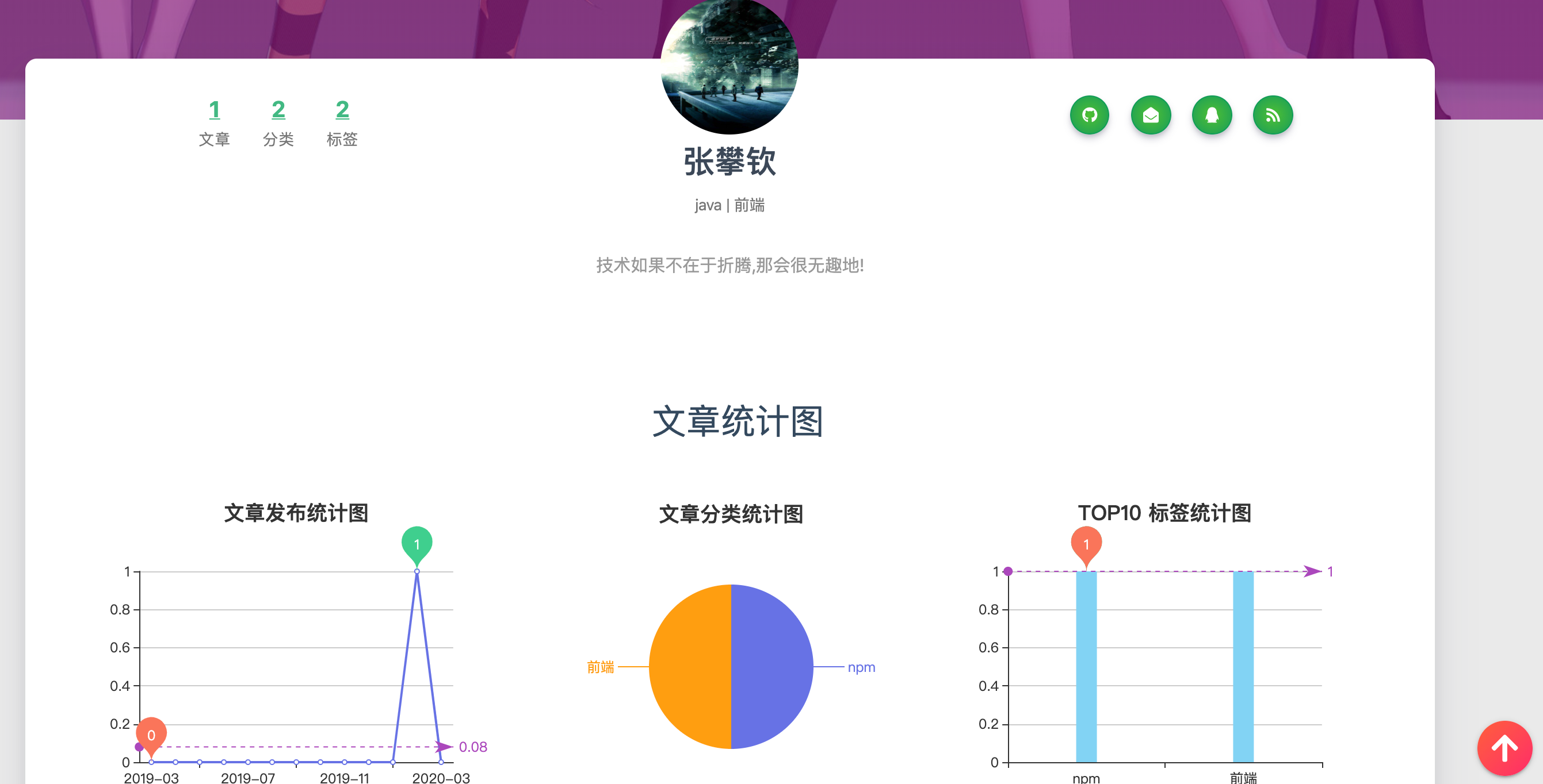 image-20200307121049901