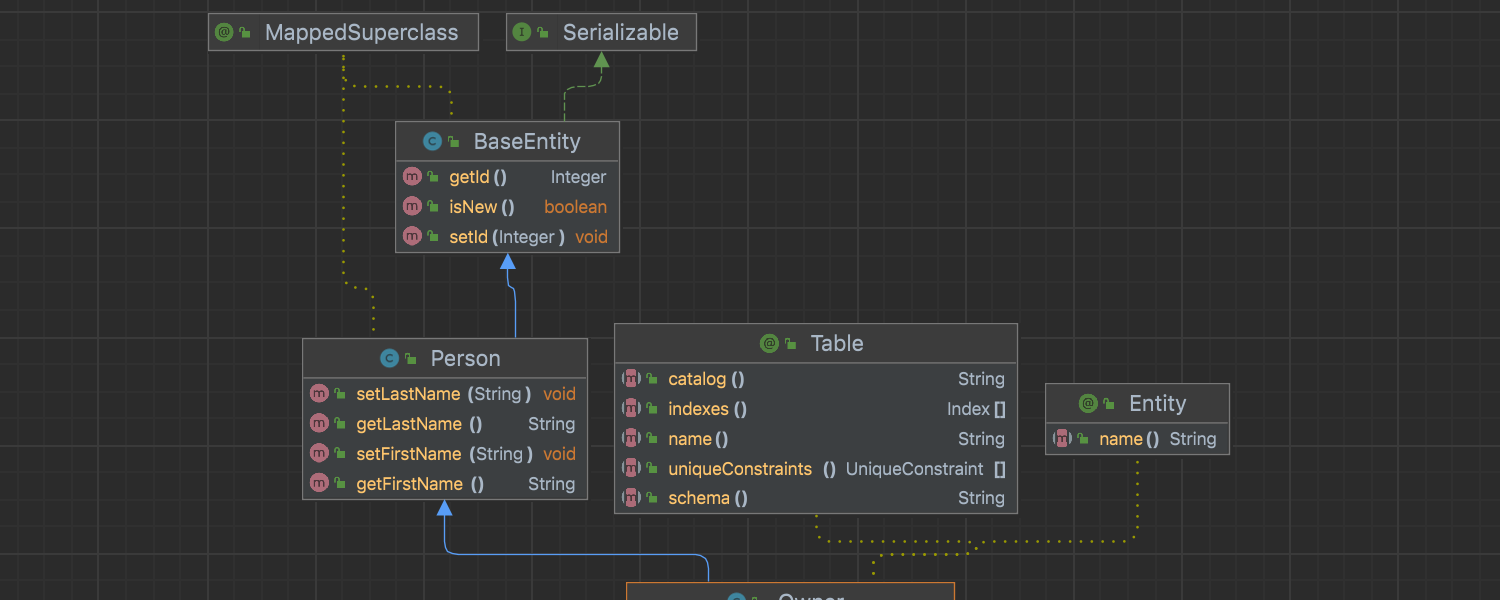 IntelliJ IDEA 2021.3 EAP 6 发布