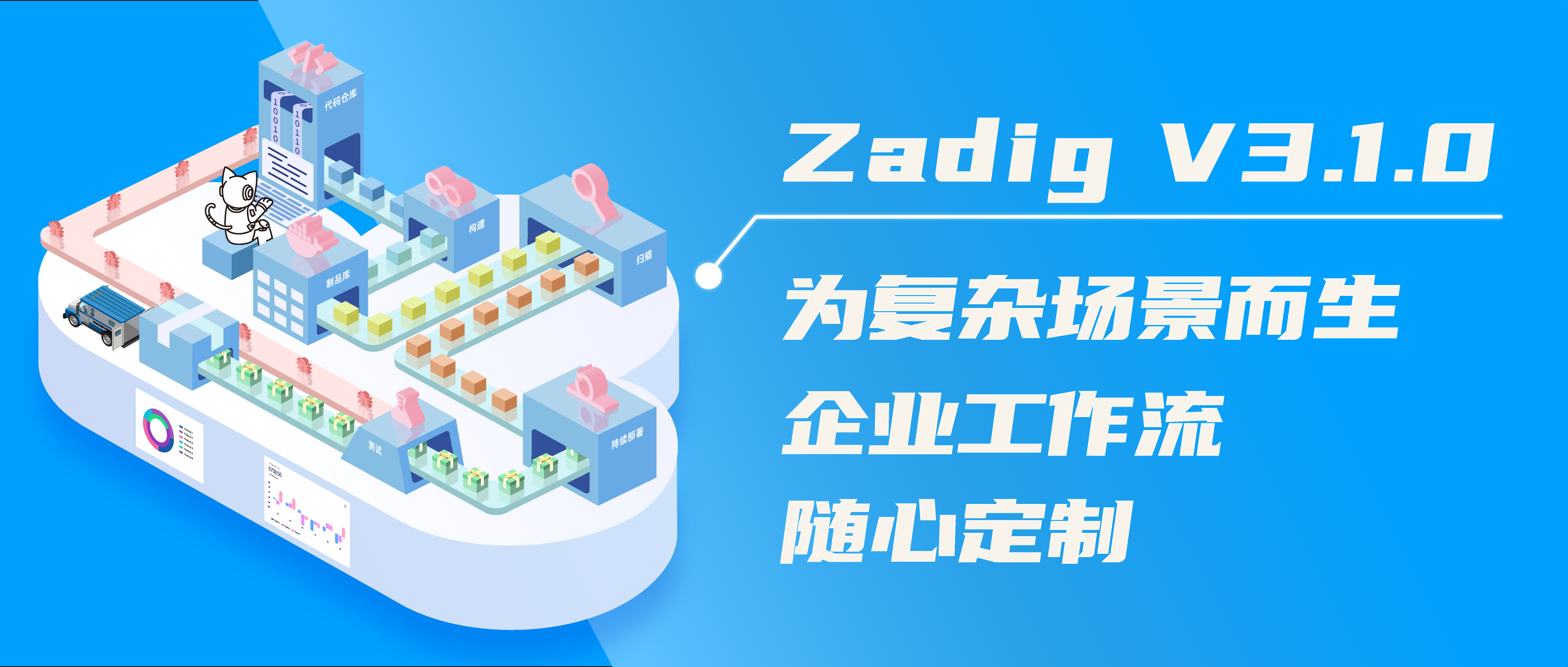 优秀的个人博客,低调大师