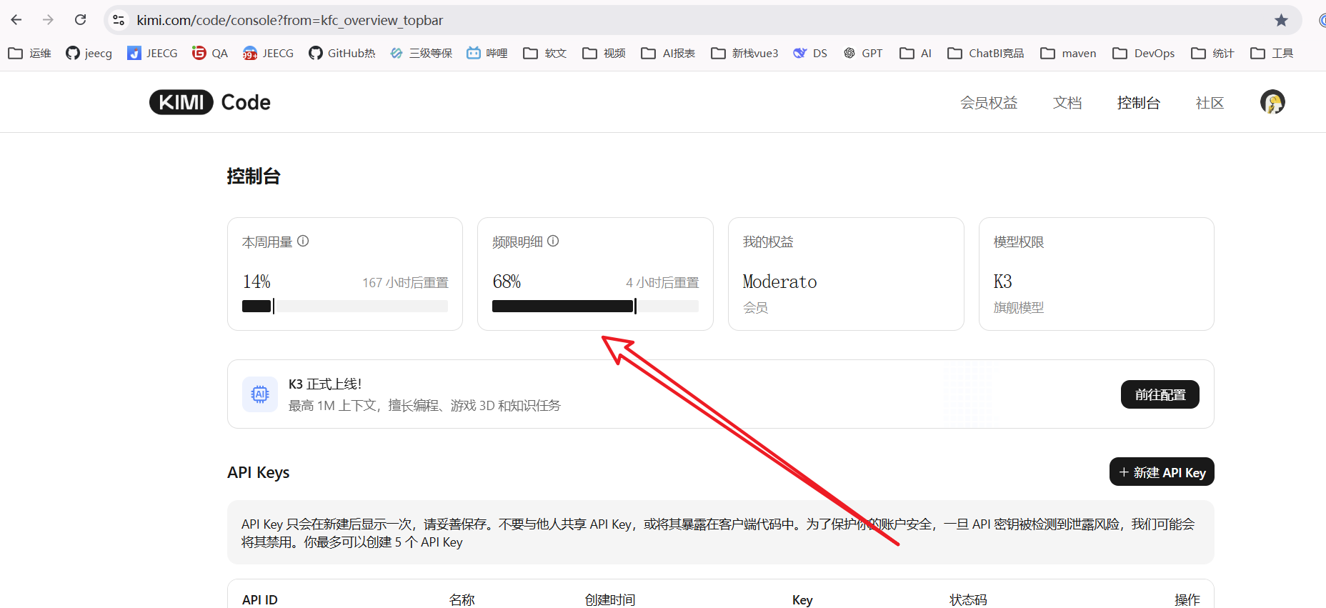 Kimi Code 控制台：频限明细 68%