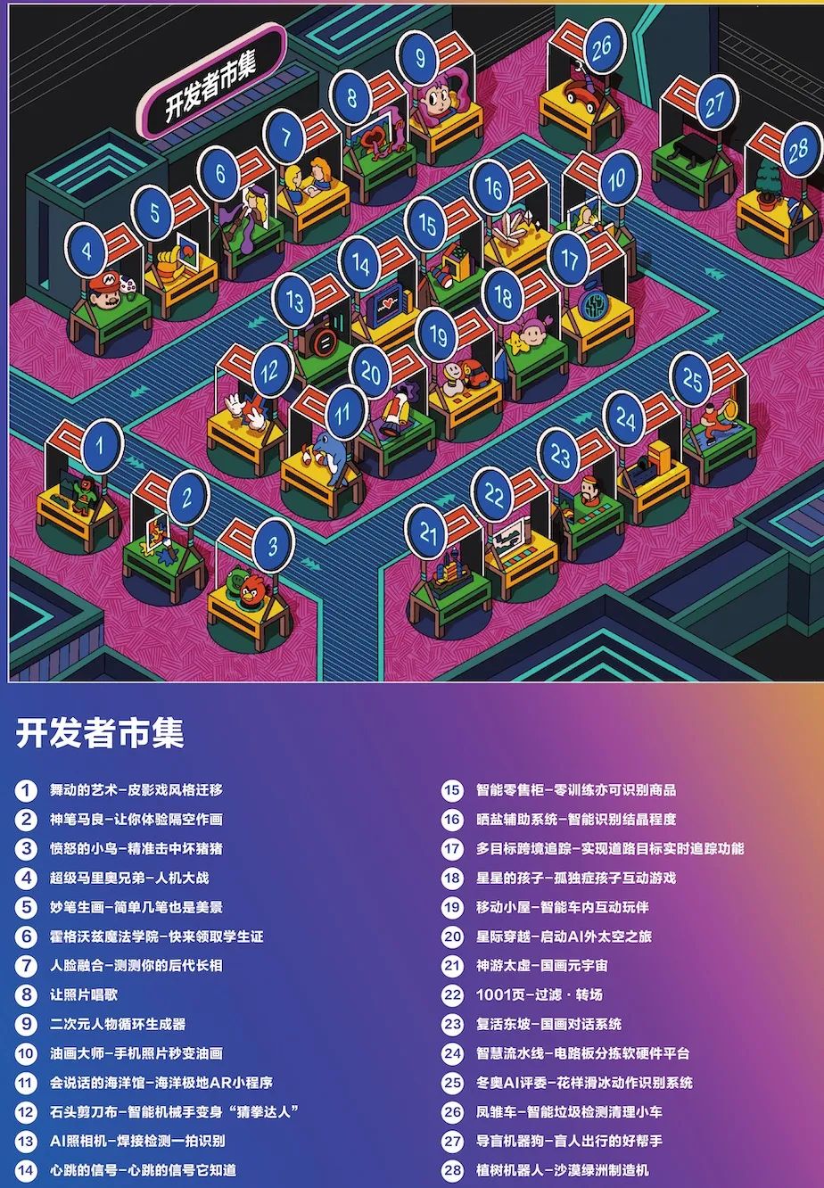 数据库智能诊断双十二活动 Oschina 中文开源技术交流社区 数据库智能诊断双十二活动 Oschina 中文开源技术交流社区