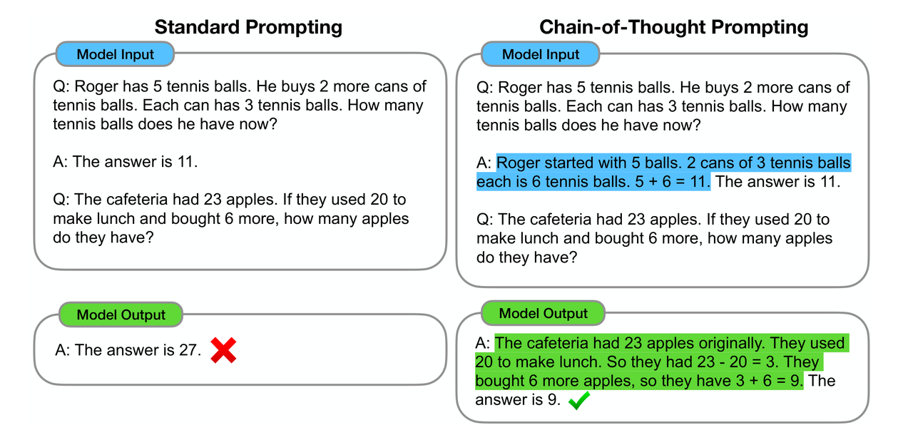 优秀的个人博客,低调大师