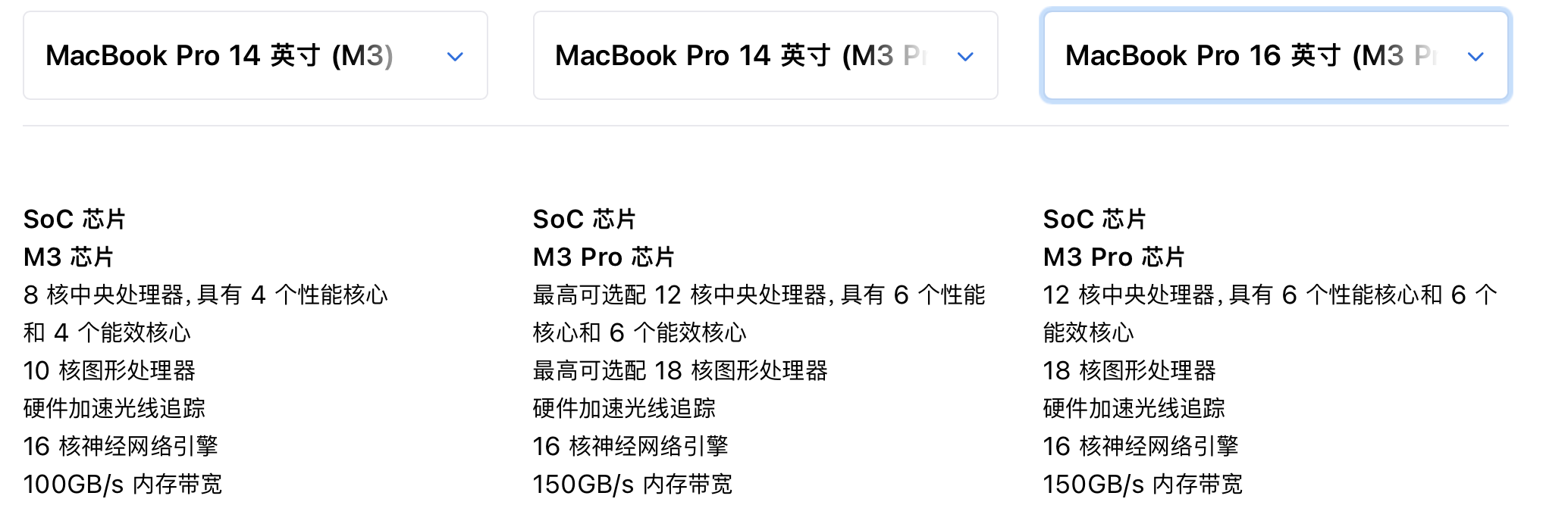 新款 MacBook Pro“减配”：内存带宽缩水、14 寸 M3 入门款仅 2 个 USB-C 接口