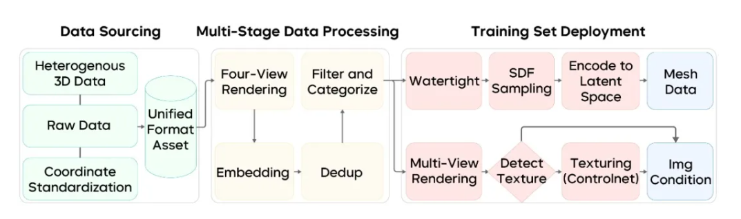 优秀的个人博客,低调大师
