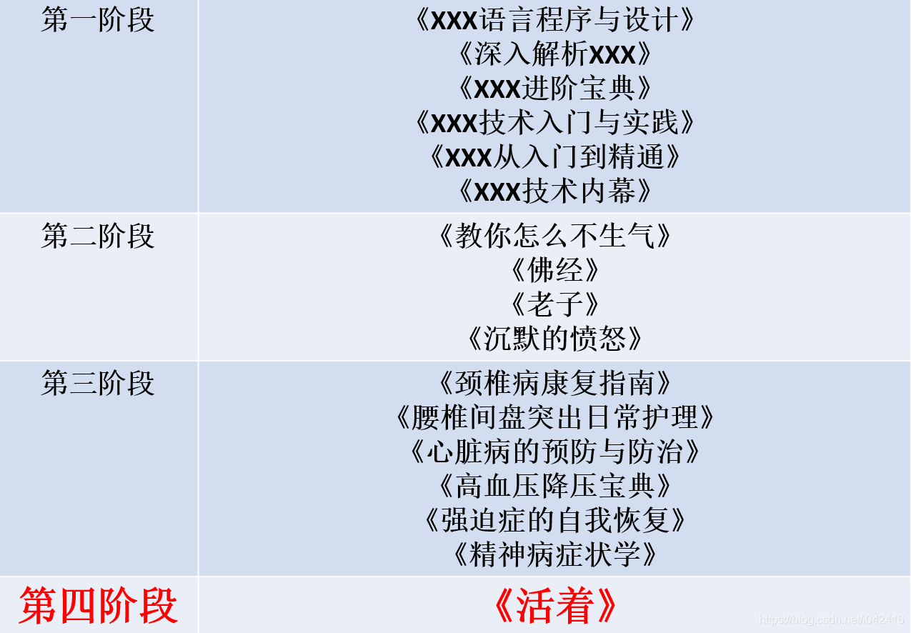 心脏病的6个症状 Oschina 中文开源技术交流社区 心脏病的6个症状 Oschina 中文开源技术交流社区