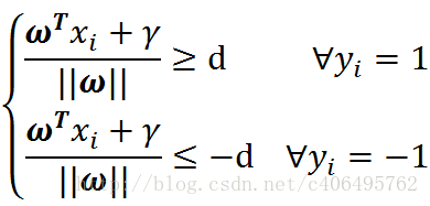 Python3《机器学习实战》学习笔记（八）：支持向量机原理篇之手撕线性SVM 