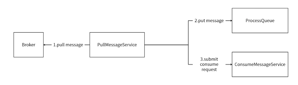 image-20200716192701414