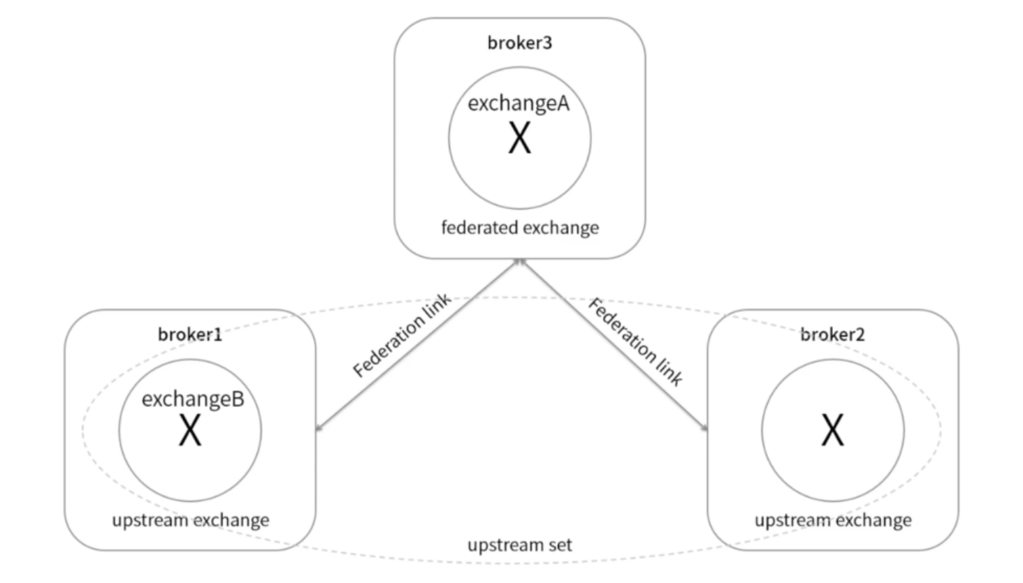 image-20200703171822414