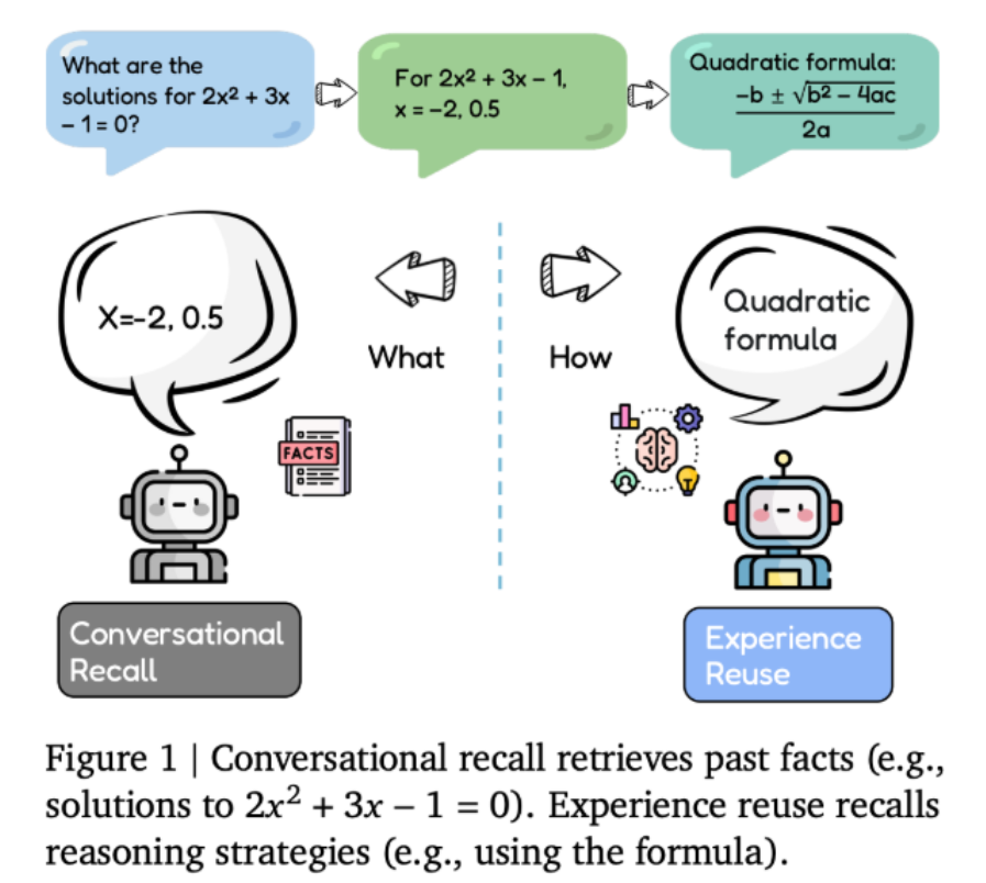 DeepMind 推出 Evo-Memory 基准与 ReMem 框架