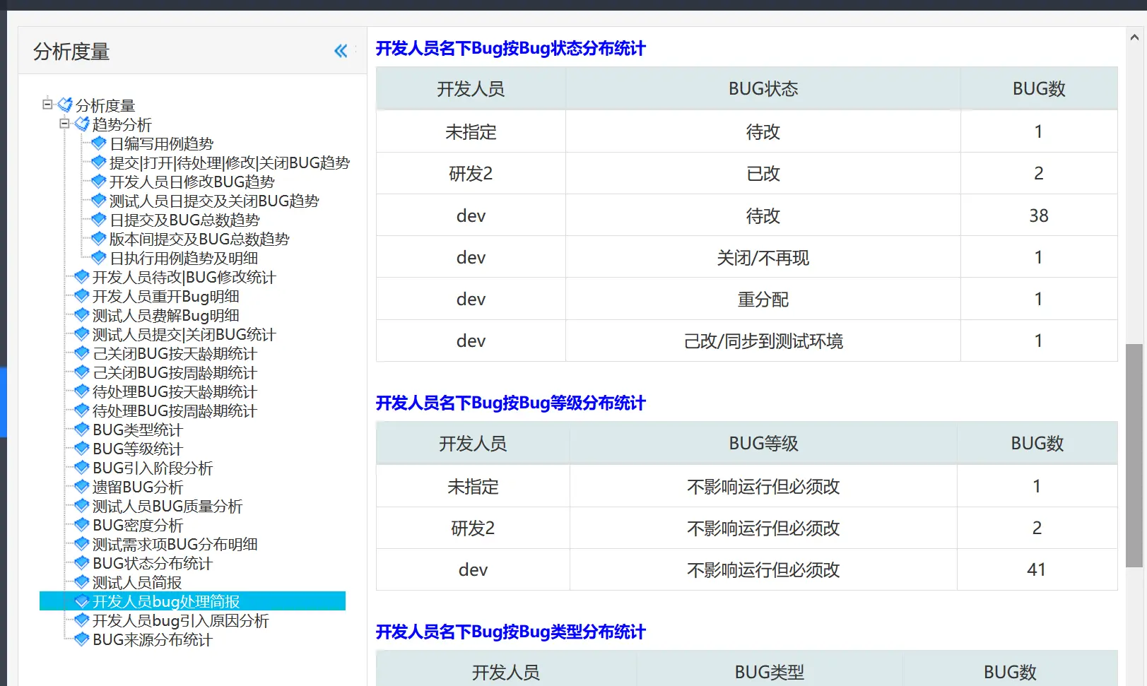 itest(爱测试) 接口测试，敏捷测试管理平台 10.1.4 发布