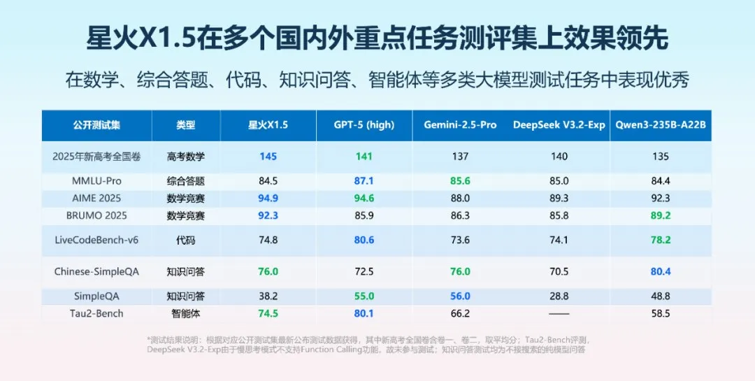 优秀的个人博客,低调大师