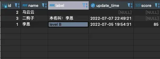 Apache DolphinScheduler 简单任务定义及复杂的跨节点传参-鸿蒙开发者社区