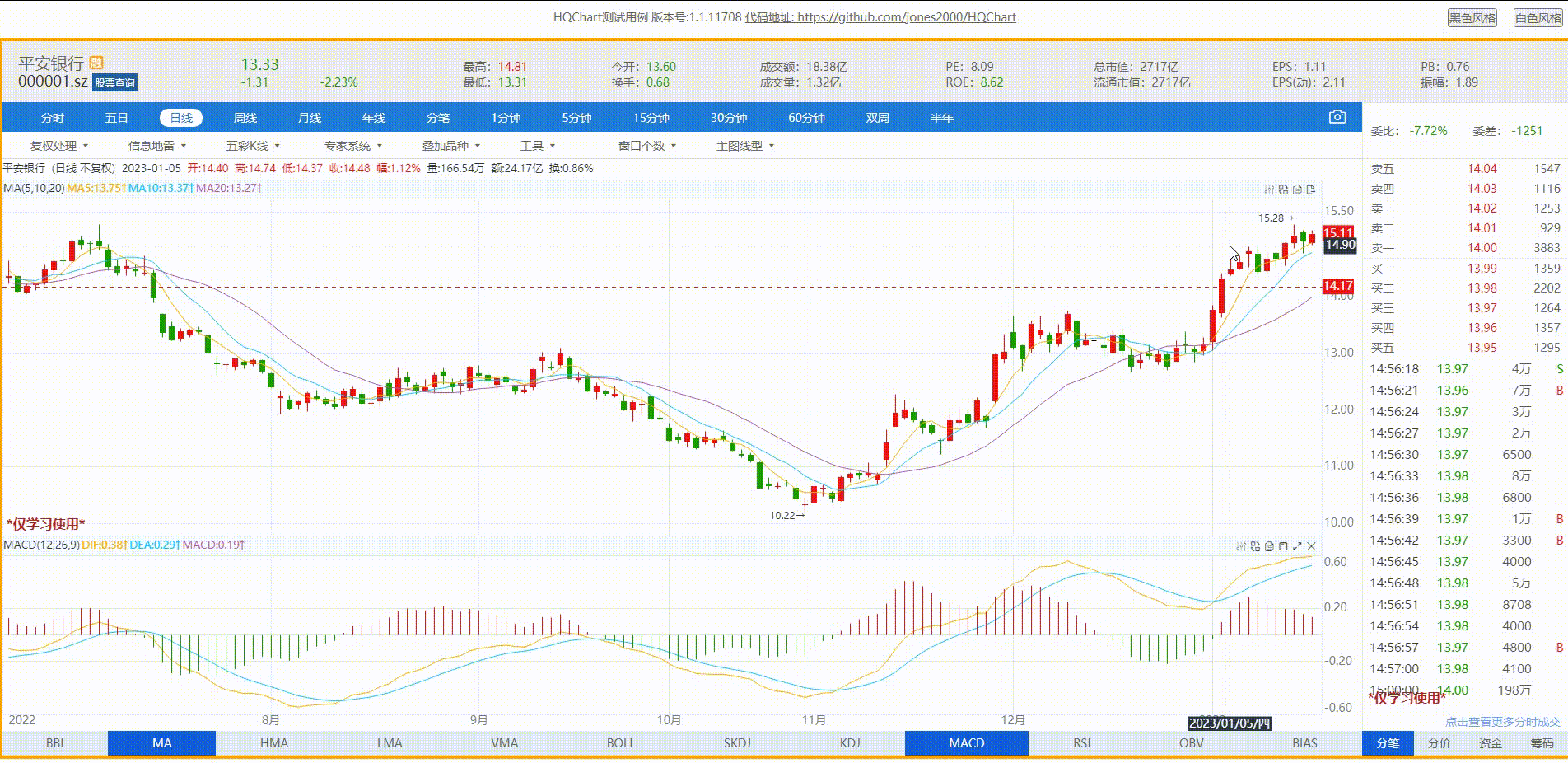 HQChart 1.1.11740 版本发布,增加 K 线滚动条,键盘精灵,数据导出等功能