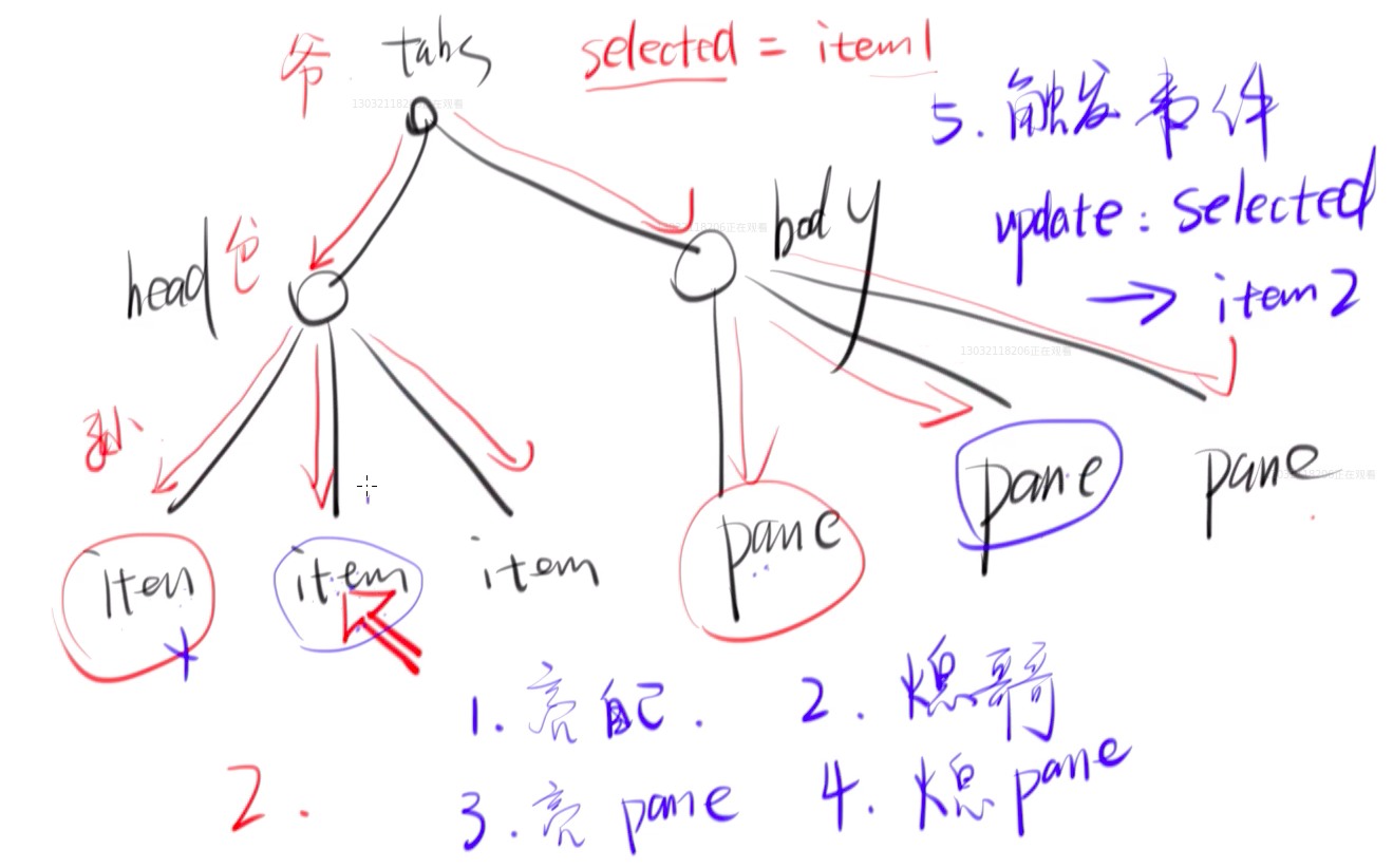 点击.png