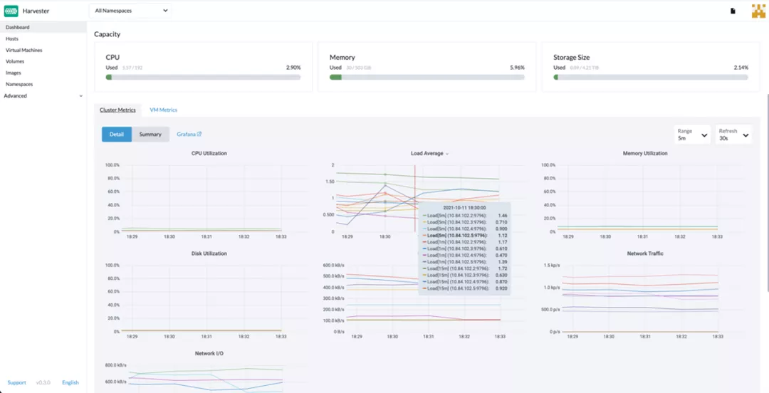 Rancher 2.6.1 Stable，默认集成 Harvester！