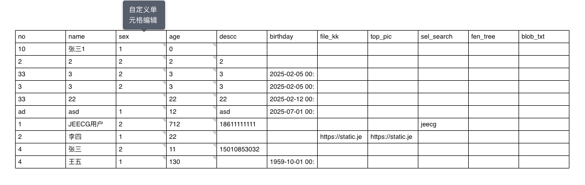 积木报表自定义编辑单元格：预览页面直接编辑，数据修改更便捷(图5)