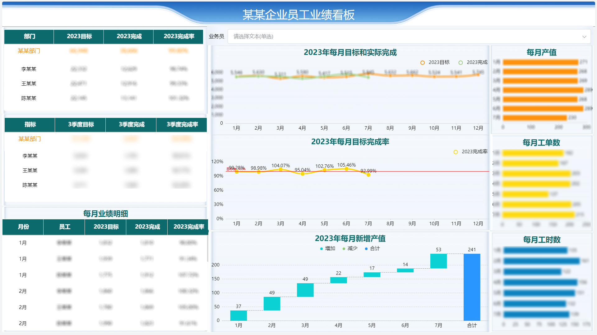 案例研究｜DataEase助力众陶联应对产业链数据可视化挑战 - FIT2CLOUD飞致云的个人空间 - OSCHINA - 中文开源技术交流社区