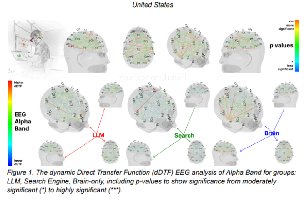 优秀的个人博客,低调大师