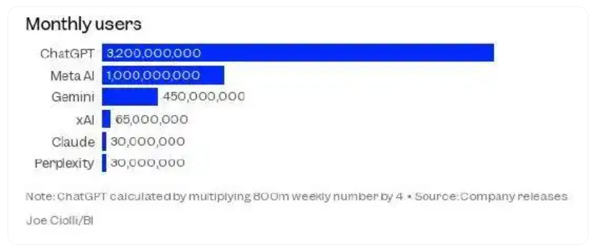 优秀的个人博客,低调大师
