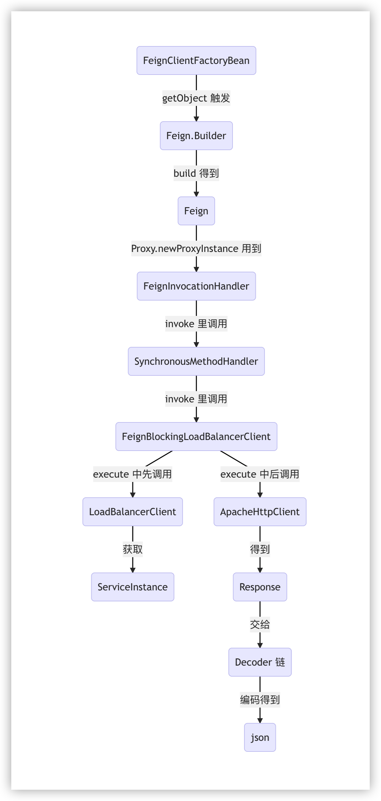 iShot2021-01-28 20.45.21