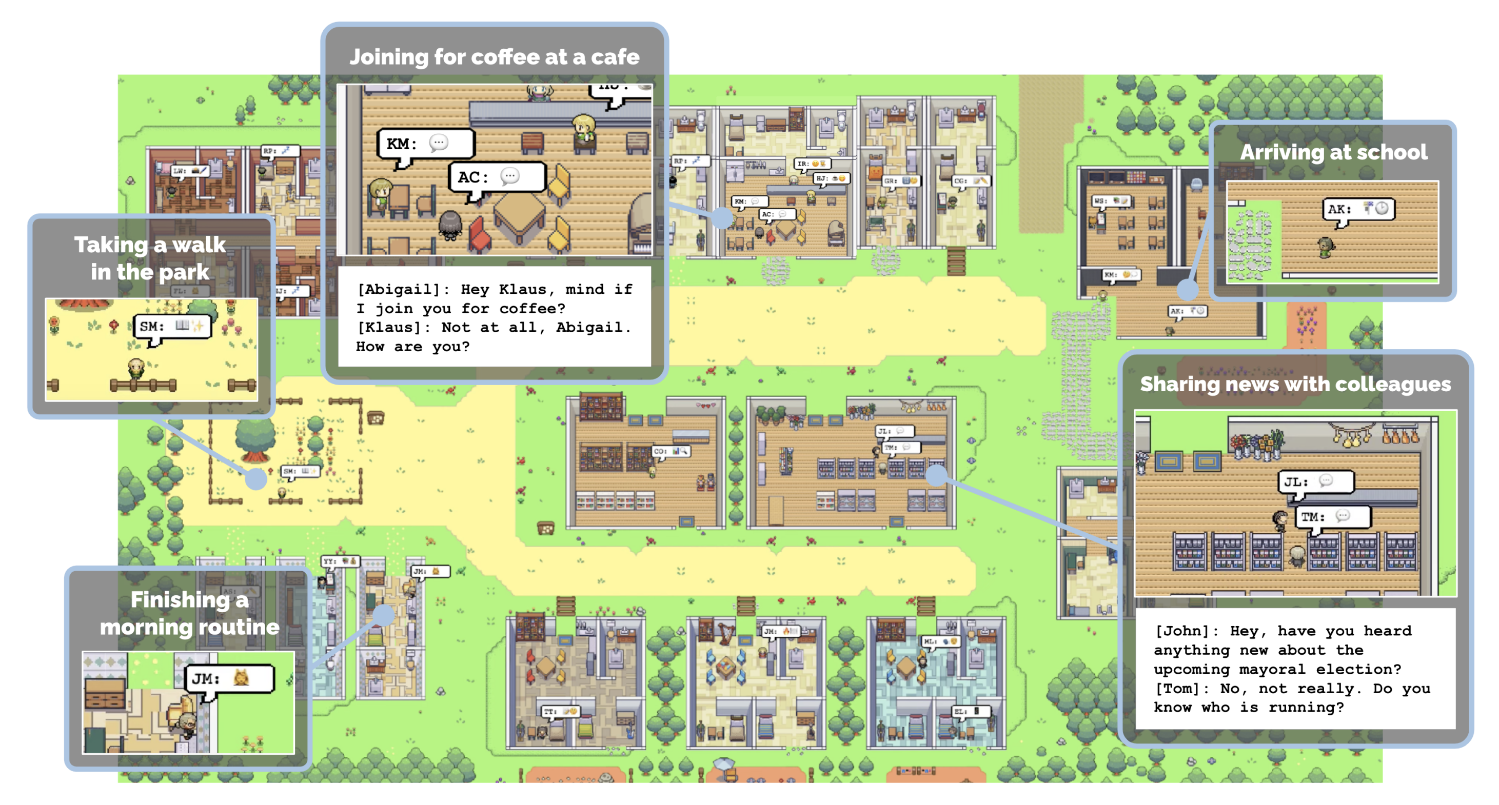 数字西部世界？斯坦福 AI 智能体小镇开源