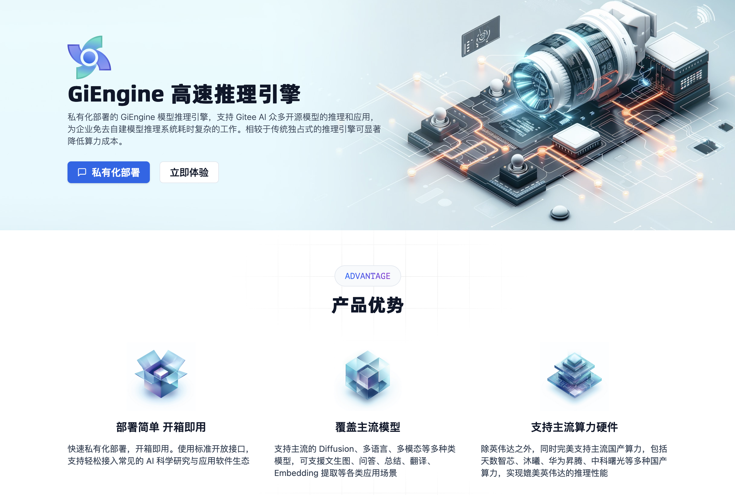 Gitee AI 发布一周年：用本土算力打造企业级 AI 开发加速器