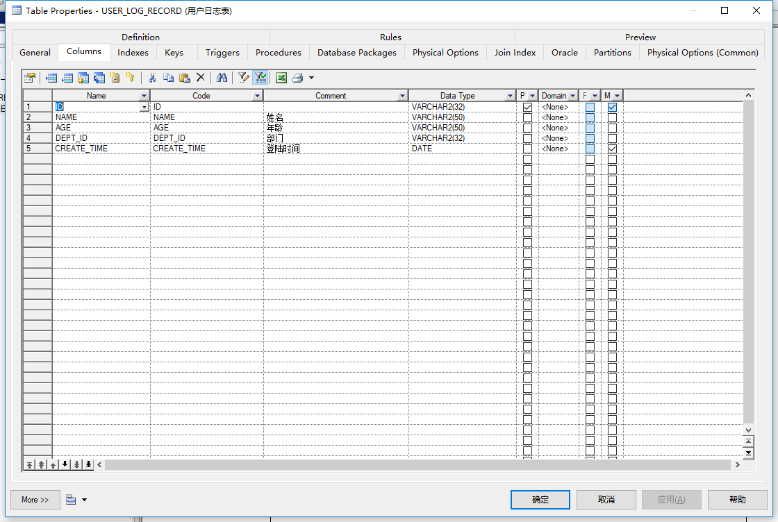 生成的用户表 生成的用户表